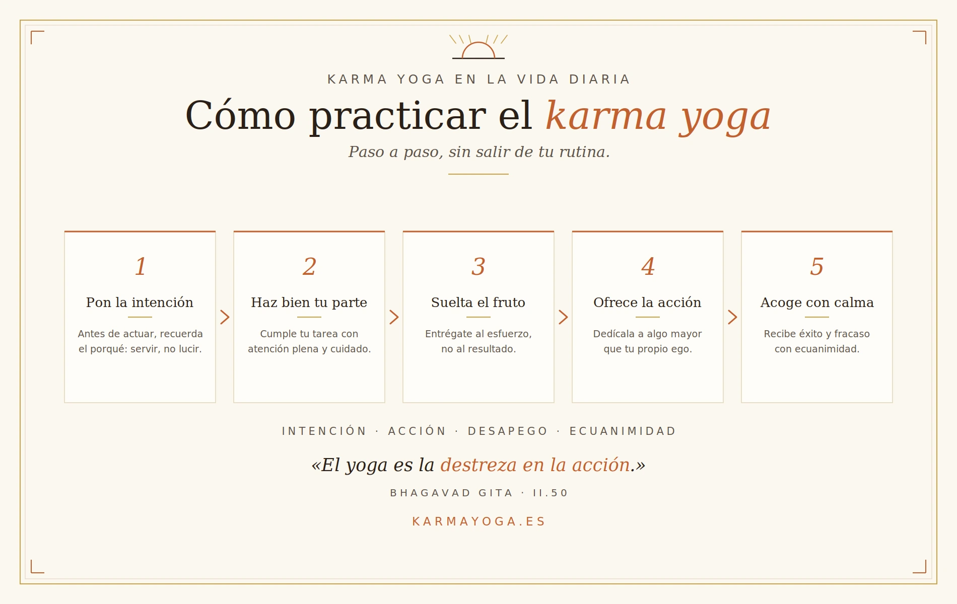 Cómo practicar el karma yoga en la vida diaria, paso a paso
